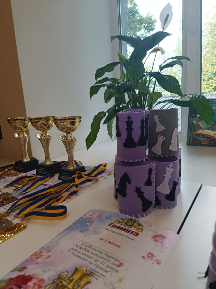 XI Кубок вихідного дня серед дівчат “Інтелект та Грація”, 28.09.2025 – Підсумки