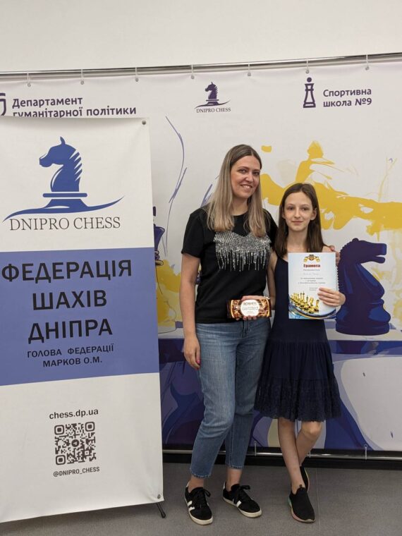Кваліфікаційні та рейтинговий турнір, 27.08-30.08.2025 – Підсумки