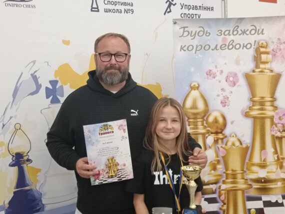 XI Кубок вихідного дня серед дівчат “Інтелект та Грація”, 28.09.2025 – Підсумки