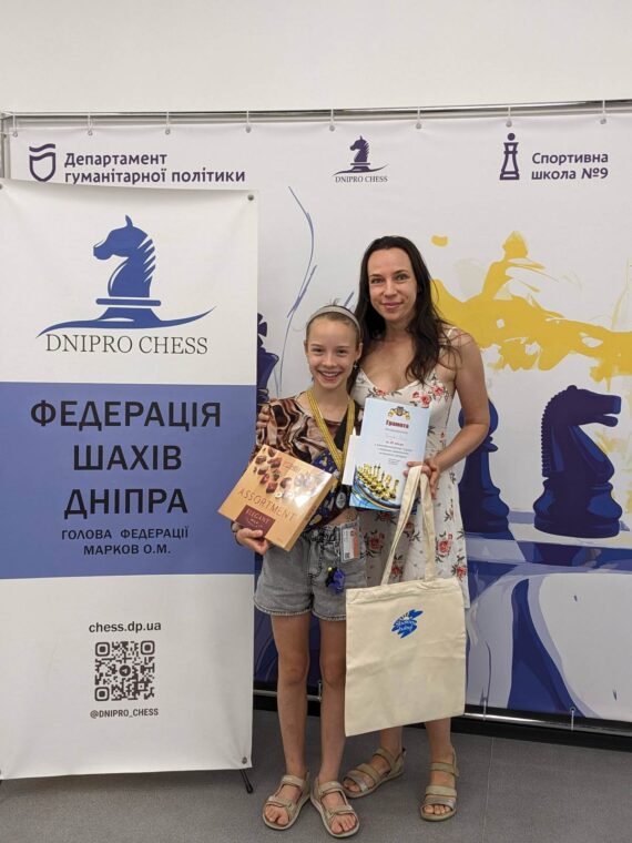 Кваліфікаційні та рейтинговий турнір, 27.08-30.08.2025 – Підсумки