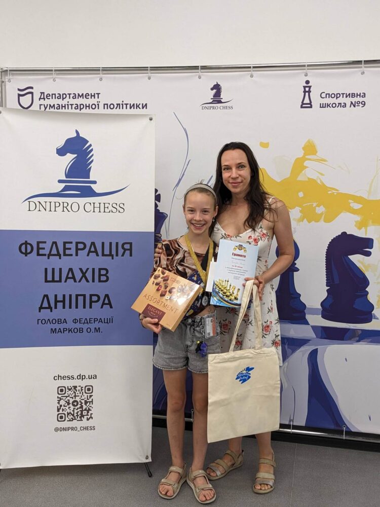Кваліфікаційні та рейтинговий турнір, 27.08-30.08.2025 – Підсумки