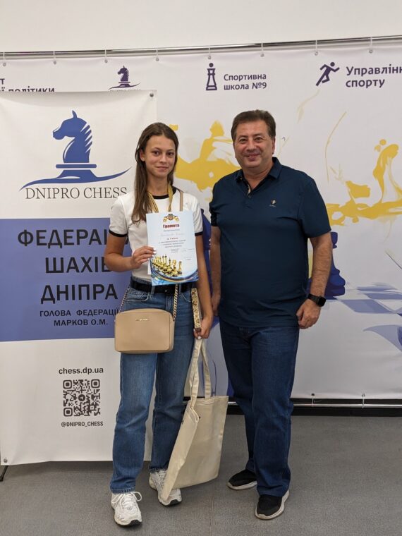 Кваліфікаційні та рейтинговий турнір, 27.08-30.08.2025 – Підсумки