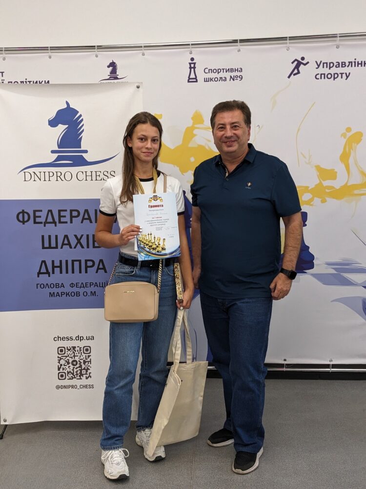 Кваліфікаційні та рейтинговий турнір, 27.08-30.08.2025 – Підсумки