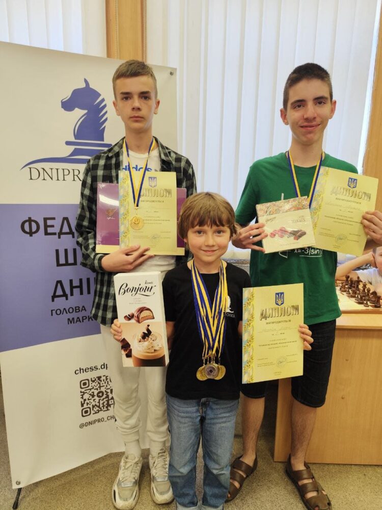 Особисто-командний чемпіонат області з швидких шахів та блискавичної гри до 10, 12, 14р. – Підсумки