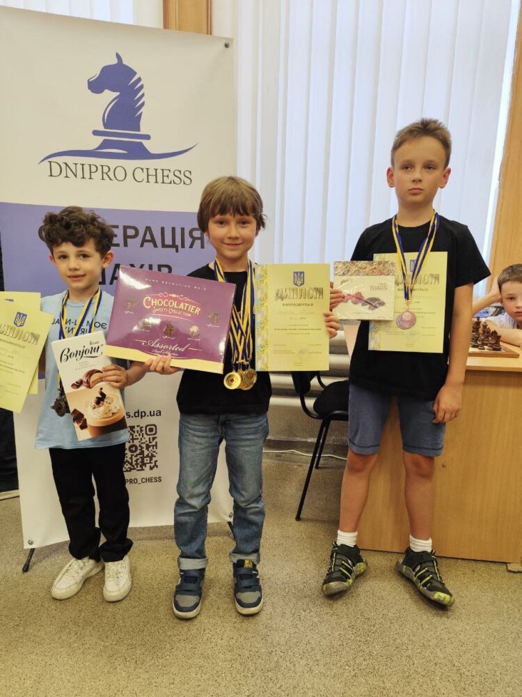 Особисто-командний чемпіонат області з швидких шахів та блискавичної гри до 10, 12, 14р. – Підсумки