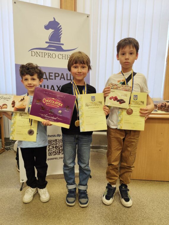 Особисто-командний чемпіонат області з швидких шахів та блискавичної гри до 10, 12, 14р. – Підсумки