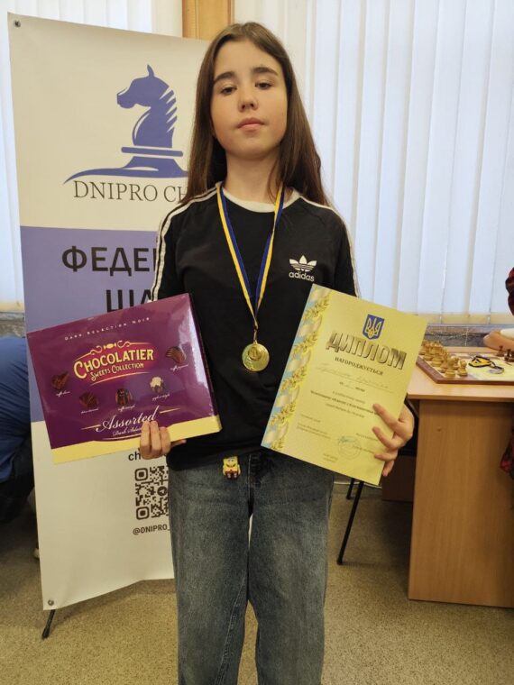 Особисто-командний чемпіонат області з швидких шахів та блискавичної гри до 10, 12, 14р. – Підсумки