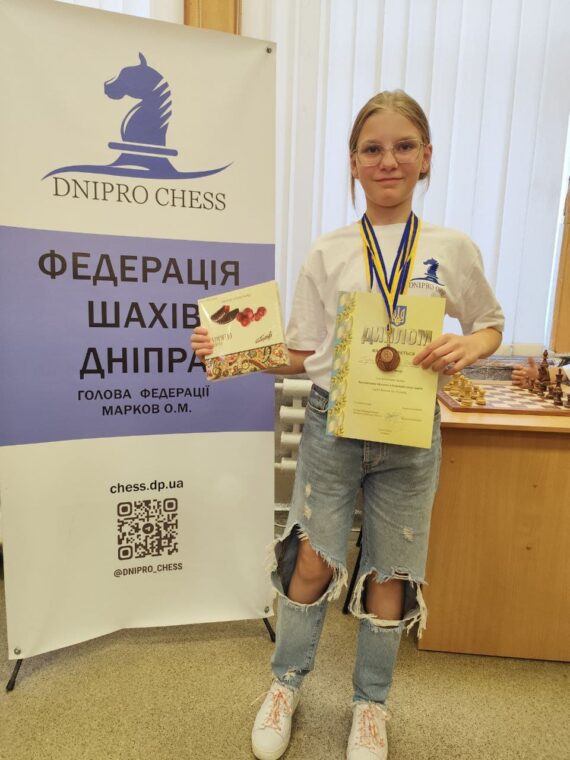 Особисто-командний чемпіонат області з швидких шахів та блискавичної гри до 10, 12, 14р. – Підсумки