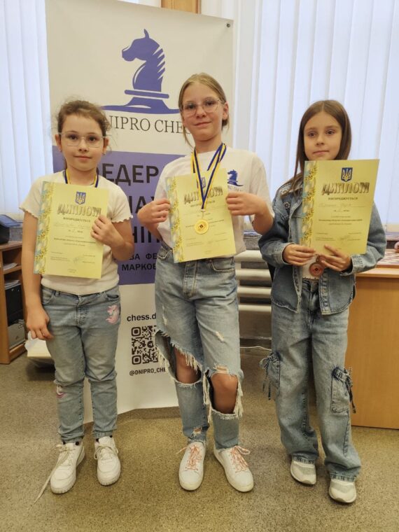 Особисто-командний чемпіонат області з швидких шахів та блискавичної гри до 10, 12, 14р. – Підсумки