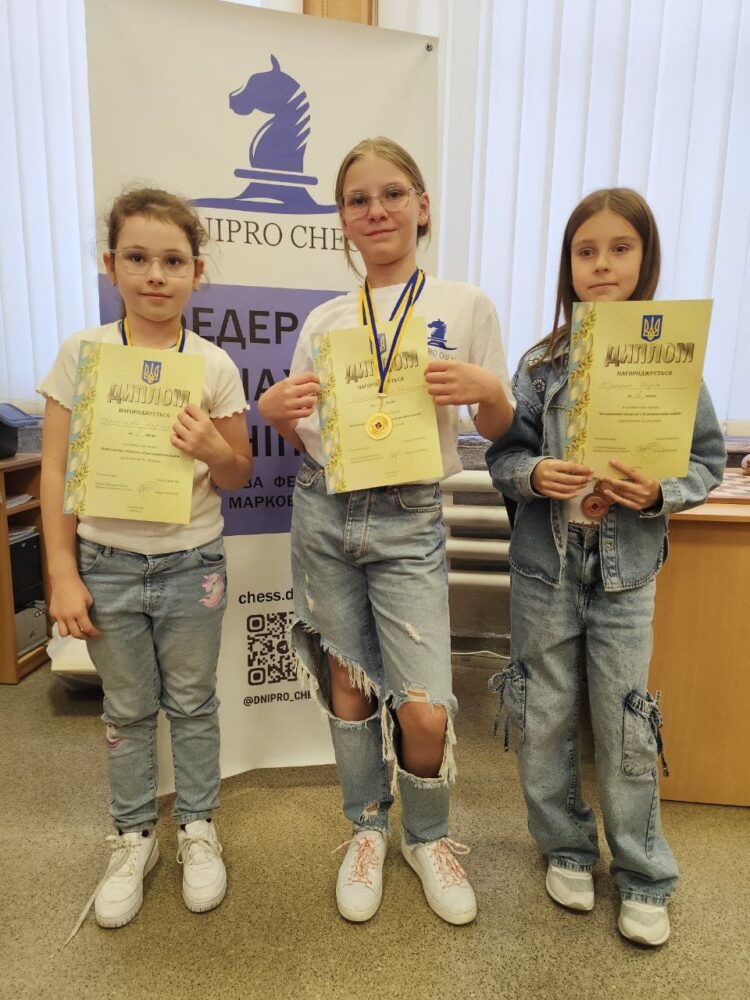 Особисто-командний чемпіонат області з швидких шахів та блискавичної гри до 10, 12, 14р. – Підсумки
