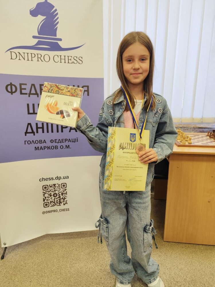 Особисто-командний чемпіонат області з швидких шахів та блискавичної гри до 10, 12, 14р. – Підсумки