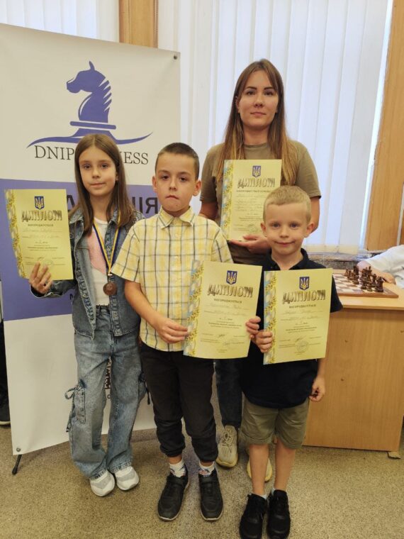 Особисто-командний чемпіонат області з швидких шахів та блискавичної гри до 10, 12, 14р. – Підсумки