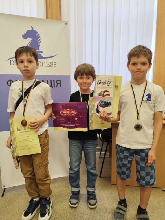 Особисто-командний чемпіонат області з швидких шахів та блискавичної гри до 10, 12, 14р. – Підсумки
