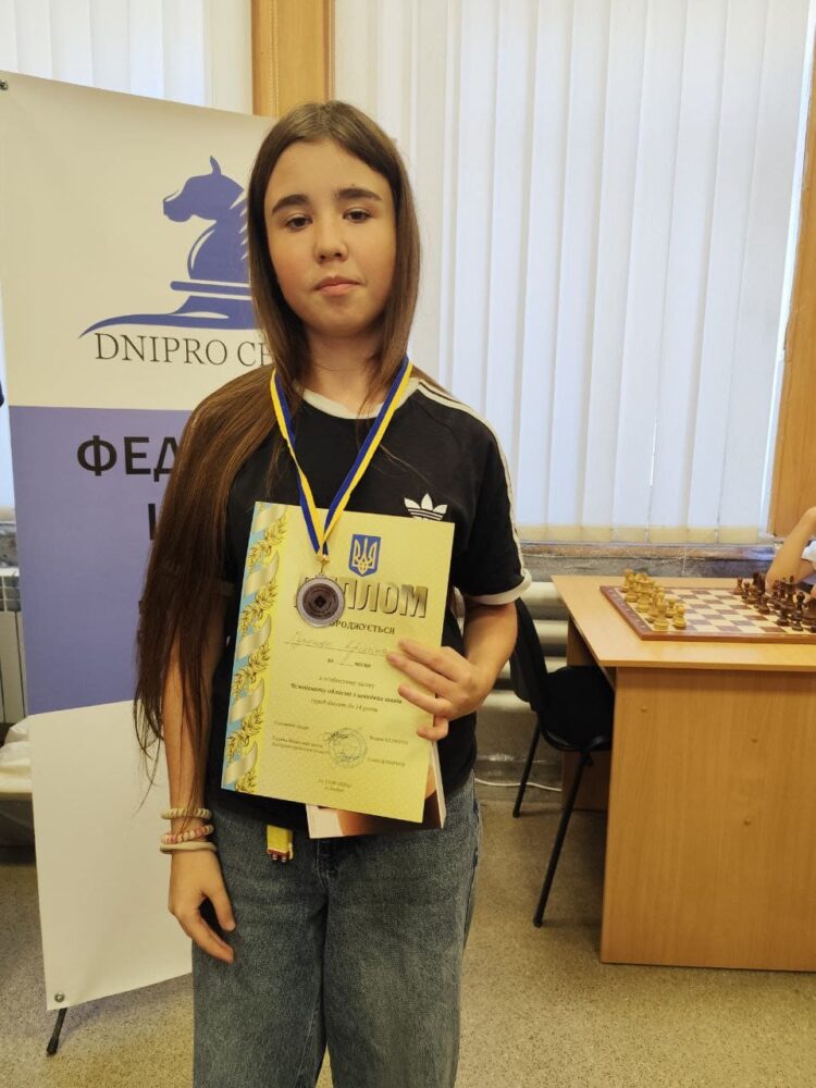 Особисто-командний чемпіонат області з швидких шахів та блискавичної гри до 10, 12, 14р. – Підсумки