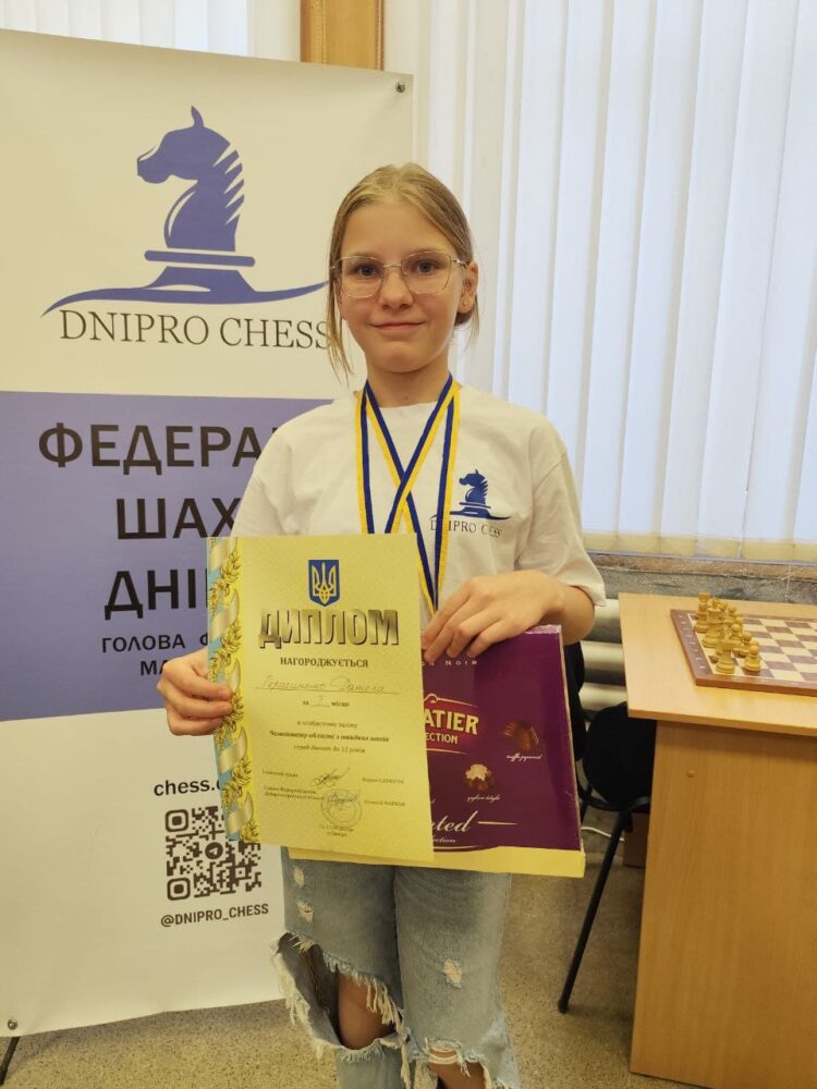 Особисто-командний чемпіонат області з швидких шахів та блискавичної гри до 10, 12, 14р. – Підсумки
