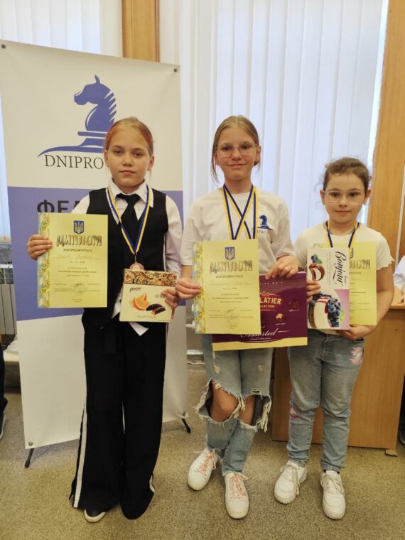Особисто-командний чемпіонат області з швидких шахів та блискавичної гри до 10, 12, 14р. – Підсумки