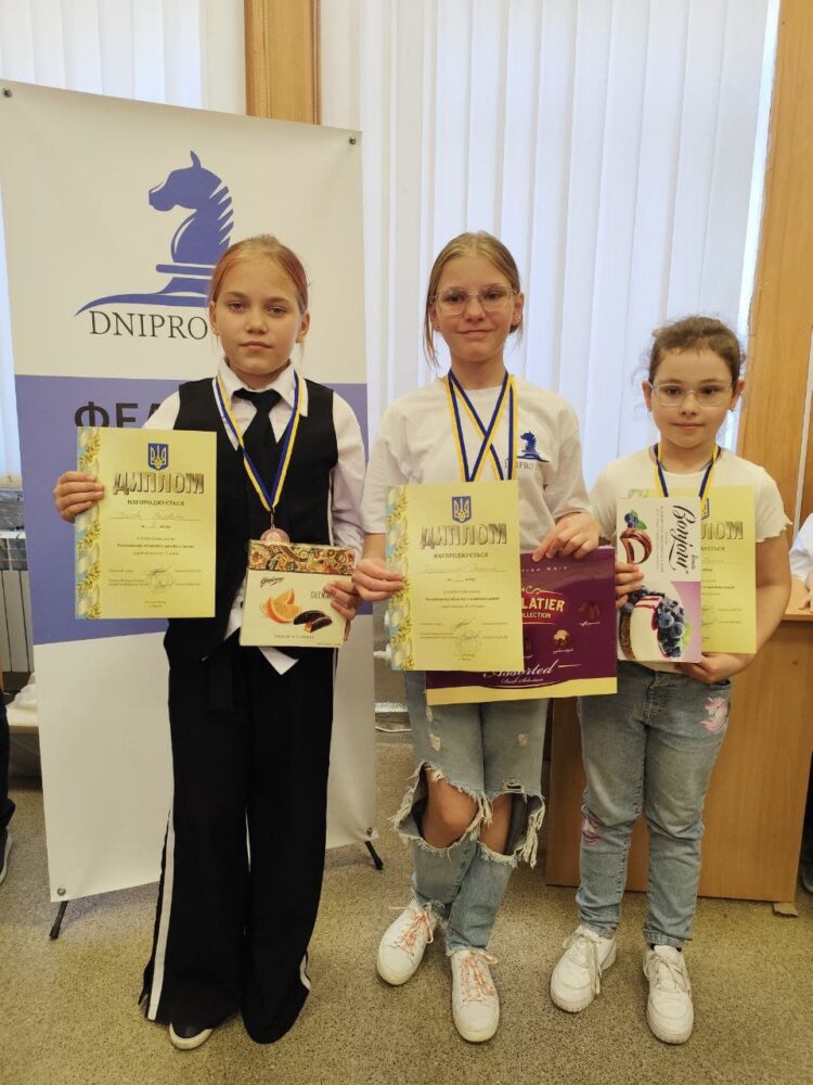 Особисто-командний чемпіонат області з швидких шахів та блискавичної гри до 10, 12, 14р. – Підсумки