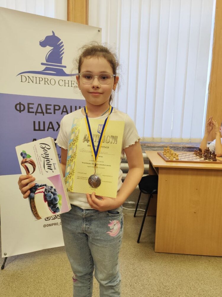 Особисто-командний чемпіонат області з швидких шахів та блискавичної гри до 10, 12, 14р. – Підсумки