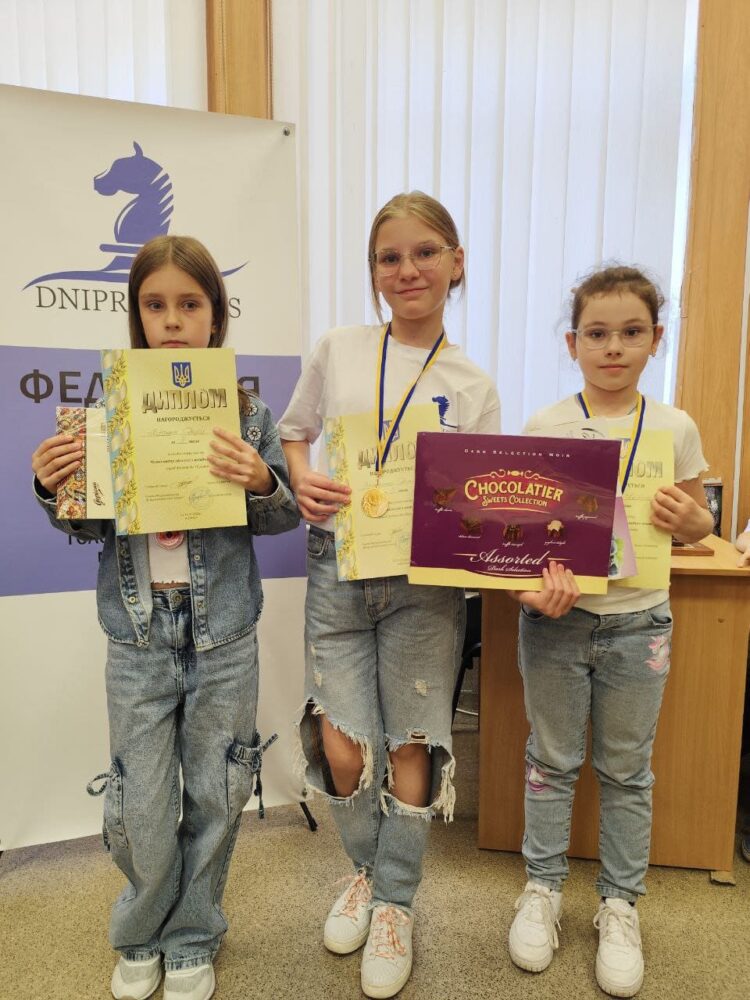 Особисто-командний чемпіонат області з швидких шахів та блискавичної гри до 10, 12, 14р. – Підсумки