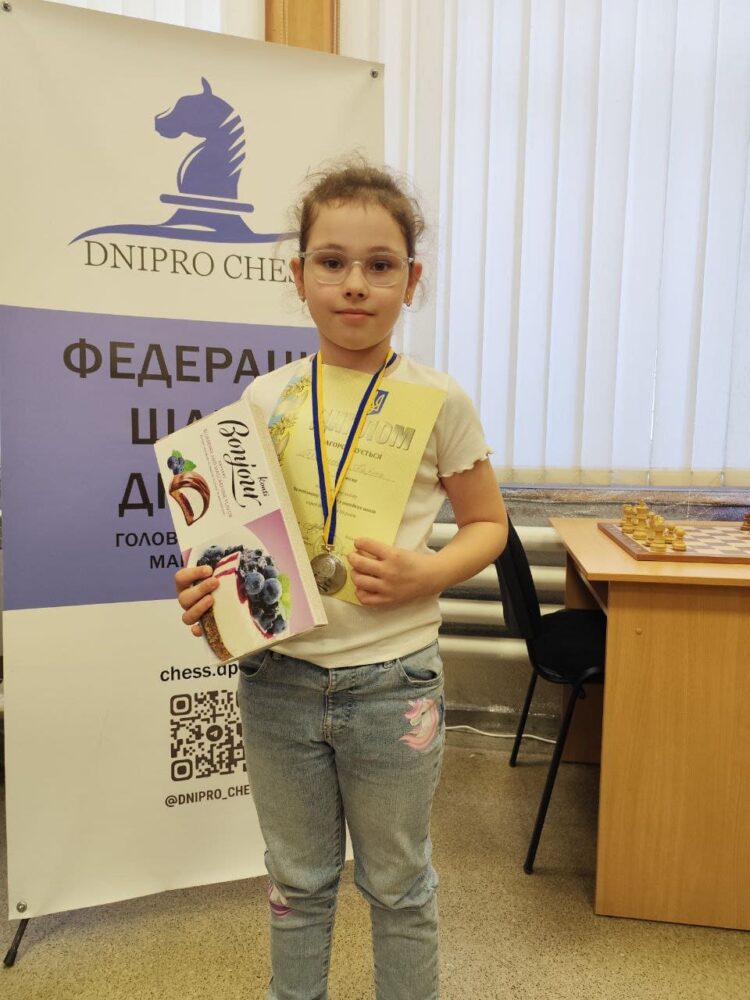 Особисто-командний чемпіонат області з швидких шахів та блискавичної гри до 10, 12, 14р. – Підсумки