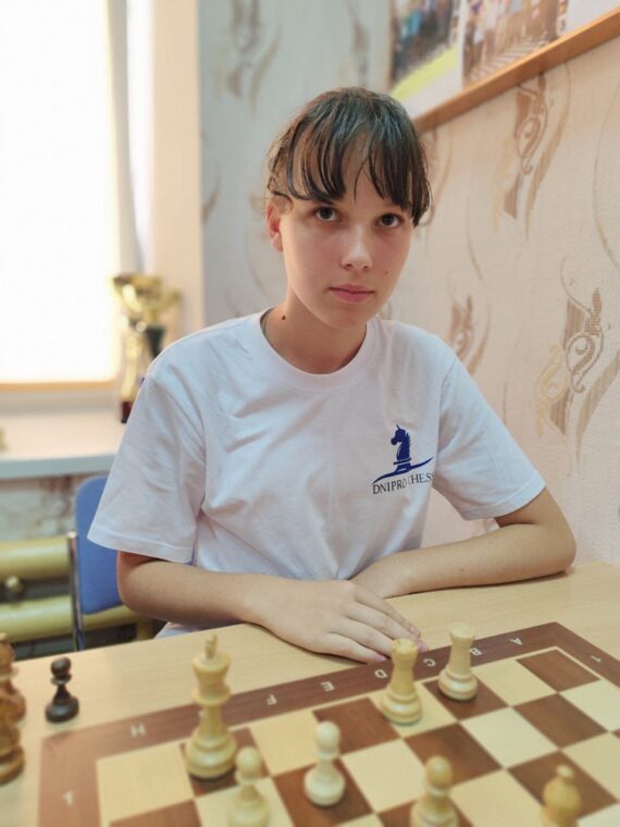 Особисто-командний чемпіонат області з швидких шахів та блискавичної гри до 10, 12, 14р. – Підсумки