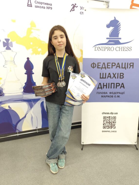 Особисто-командний чемпіонат області з швидких шахів та блискавичної гри до 16, 18, 20р. – Підсумки