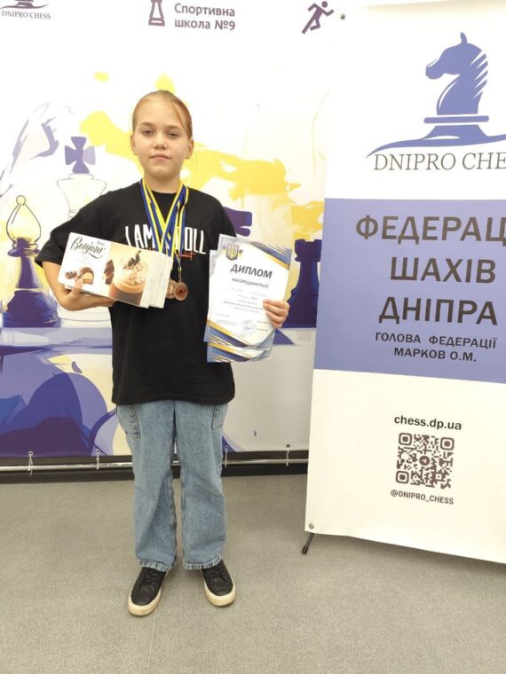 Особисто-командний чемпіонат області з швидких шахів та блискавичної гри до 16, 18, 20р. – Підсумки