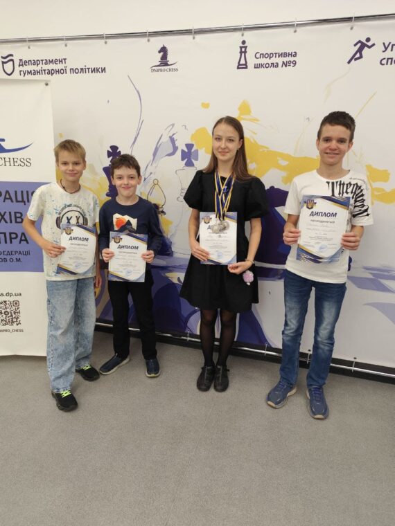 Особисто-командний чемпіонат області з швидких шахів та блискавичної гри до 16, 18, 20р. – Підсумки