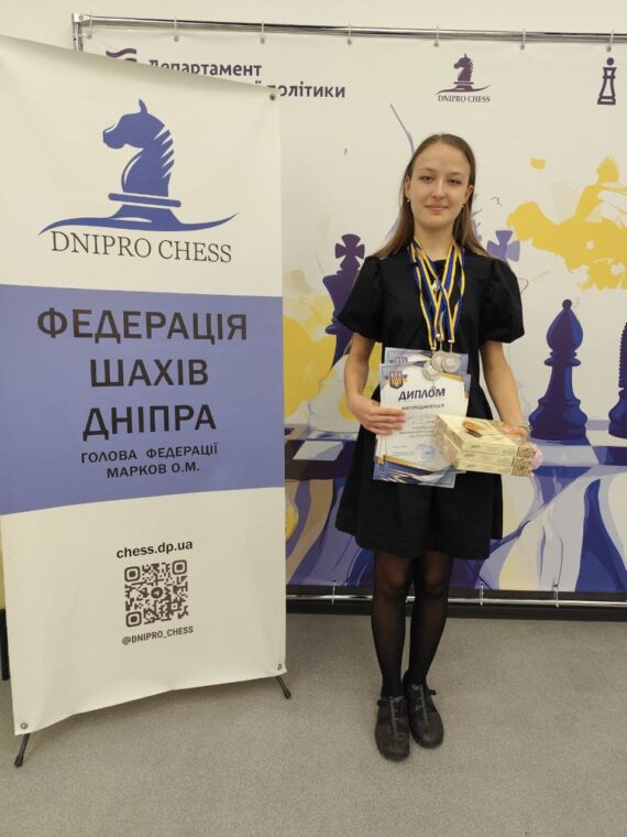 Особисто-командний чемпіонат області з швидких шахів та блискавичної гри до 16, 18, 20р. – Підсумки
