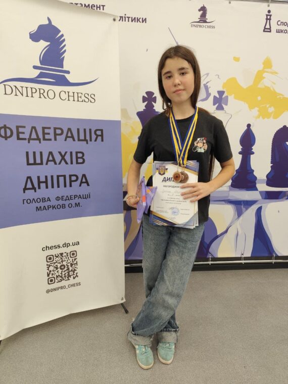 Особисто-командний чемпіонат області з швидких шахів та блискавичної гри до 16, 18, 20р. – Підсумки