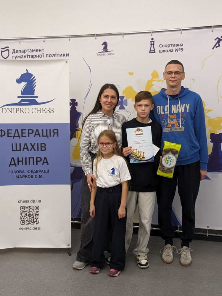 Кваліфікаційні та Рейтинговий турніри, 02.10-05.10.2025 – Підсумки