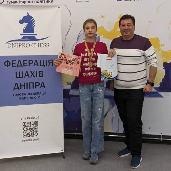 Кваліфікаційні та Рейтинговий турніри, 02.10-05.10.2025 – Підсумки