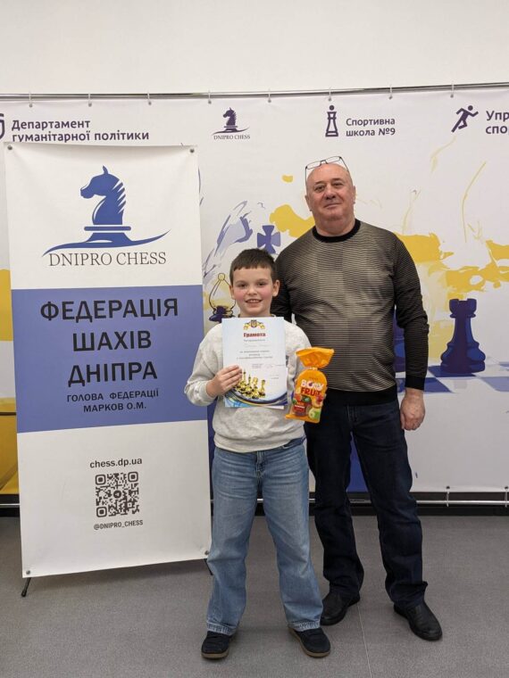 Кваліфікаційні та рейтинговий турніри, 13.11-16.11.2025 – Підсумки