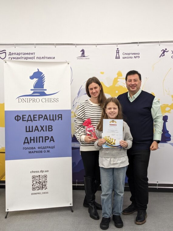 Кваліфікаційні та рейтинговий турніри, 13.11-16.11.2025 – Підсумки