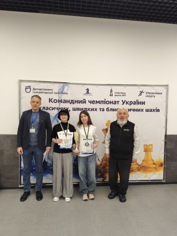 Командний чемпіонат України з класичних, швидких та блискавичних шахів серед юнаків та дівчат до 20років, 17-23.11.2025р. – Підсумки