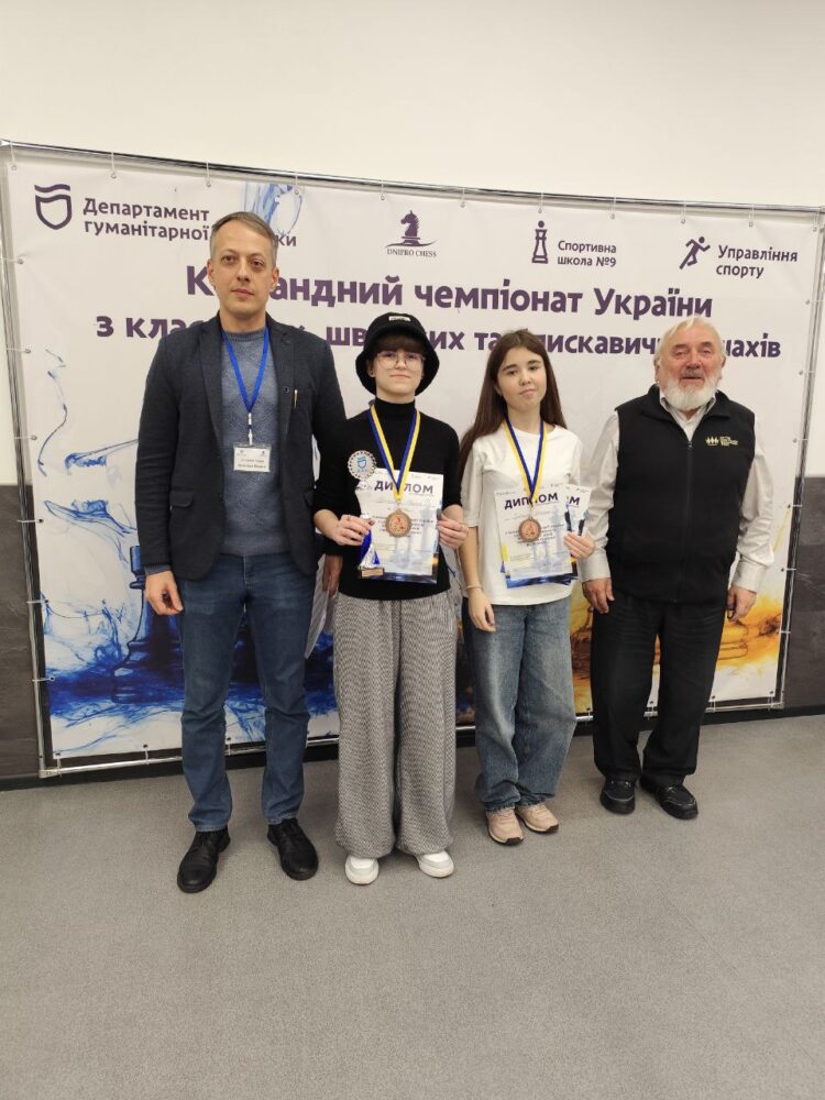 Командний чемпіонат України з класичних, швидких та блискавичних шахів серед юнаків та дівчат до 20років, 17-23.11.2025р. – Підсумки
