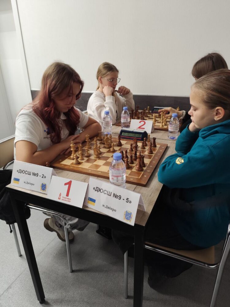 Командний чемпіонат України з класичних, швидких та блискавичних шахів серед юнаків та дівчат до 20років, 17-23.11.2025р. – Підсумки