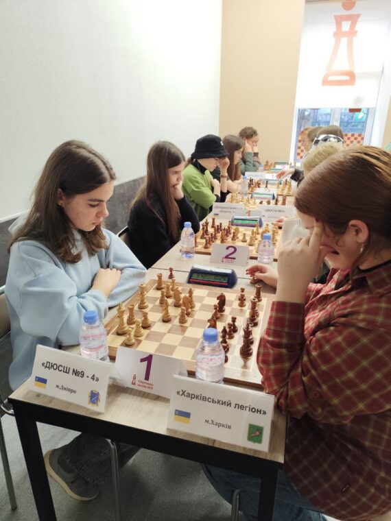 Командний чемпіонат України з класичних, швидких та блискавичних шахів серед юнаків та дівчат до 20років, 17-23.11.2025р. – Підсумки