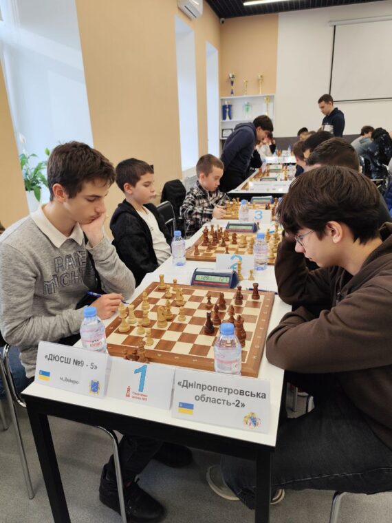 Командний чемпіонат України з класичних, швидких та блискавичних шахів серед юнаків та дівчат до 20років, 17-23.11.2025р. – Підсумки