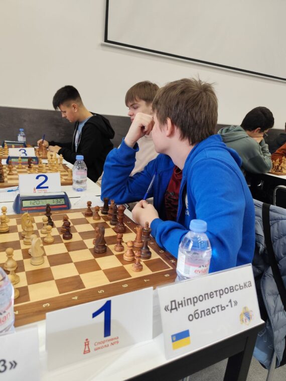Командний чемпіонат України з класичних, швидких та блискавичних шахів серед юнаків та дівчат до 20років, 17-23.11.2025р. – Підсумки