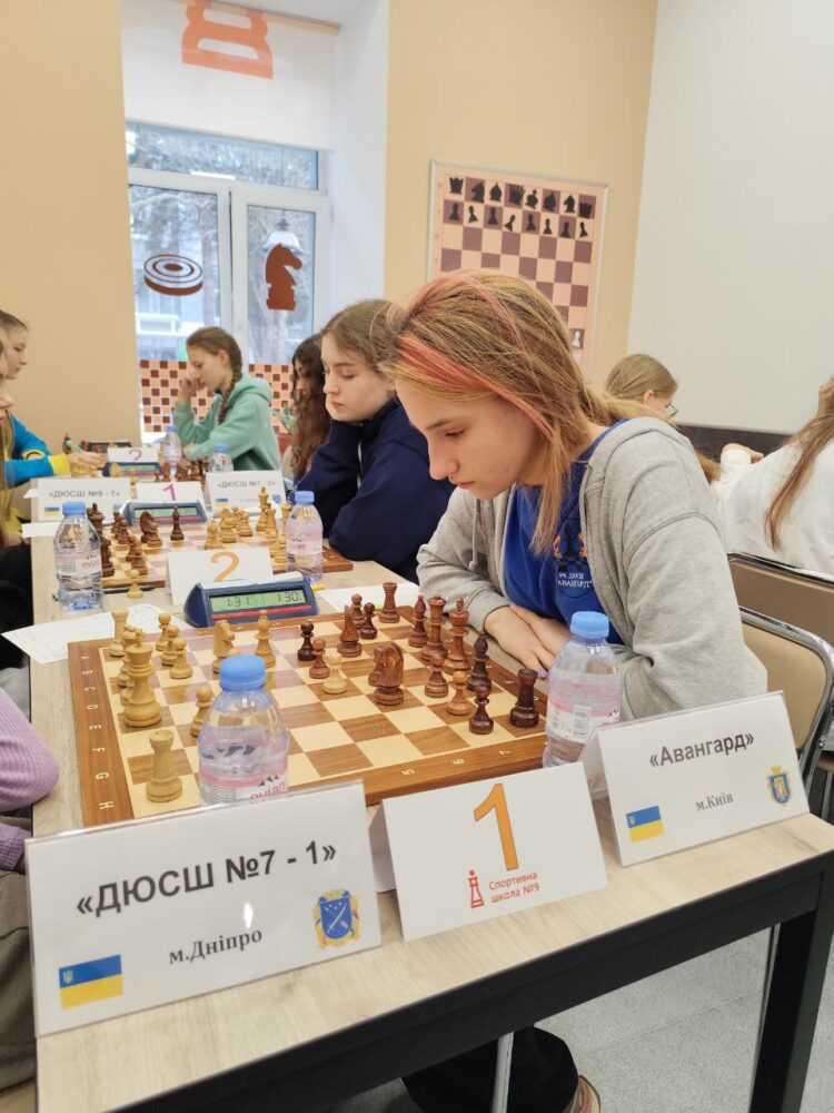 Командний чемпіонат України з класичних, швидких та блискавичних шахів серед юнаків та дівчат до 20років, 17-23.11.2025р. – Підсумки