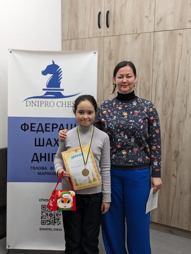 Кваліфікаційні та Рейтинговий турніри, 11.12-14.12.2025 – Підсумки