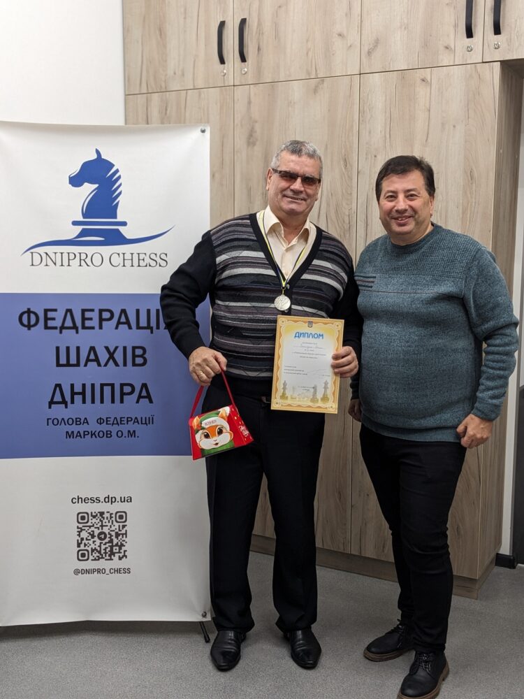 Кваліфікаційні та Рейтинговий турніри, 11.12-14.12.2025 – Підсумки