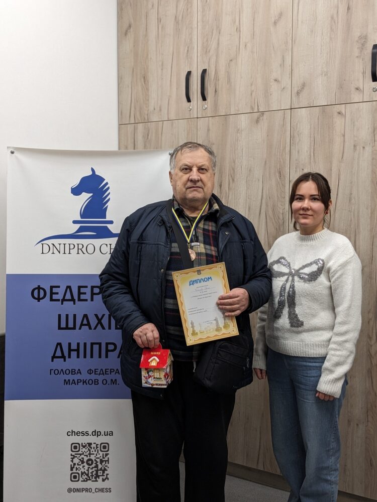 Кваліфікаційні та Рейтинговий турніри, 11.12-14.12.2025 – Підсумки