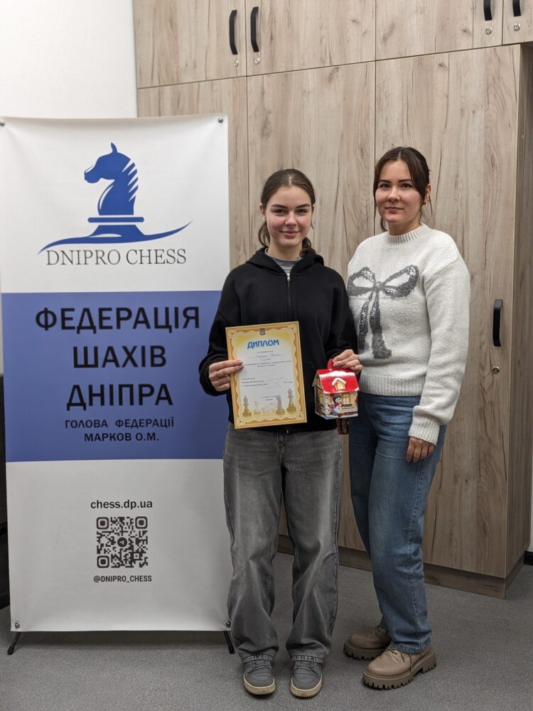Кваліфікаційні та Рейтинговий турніри, 11.12-14.12.2025 – Підсумки