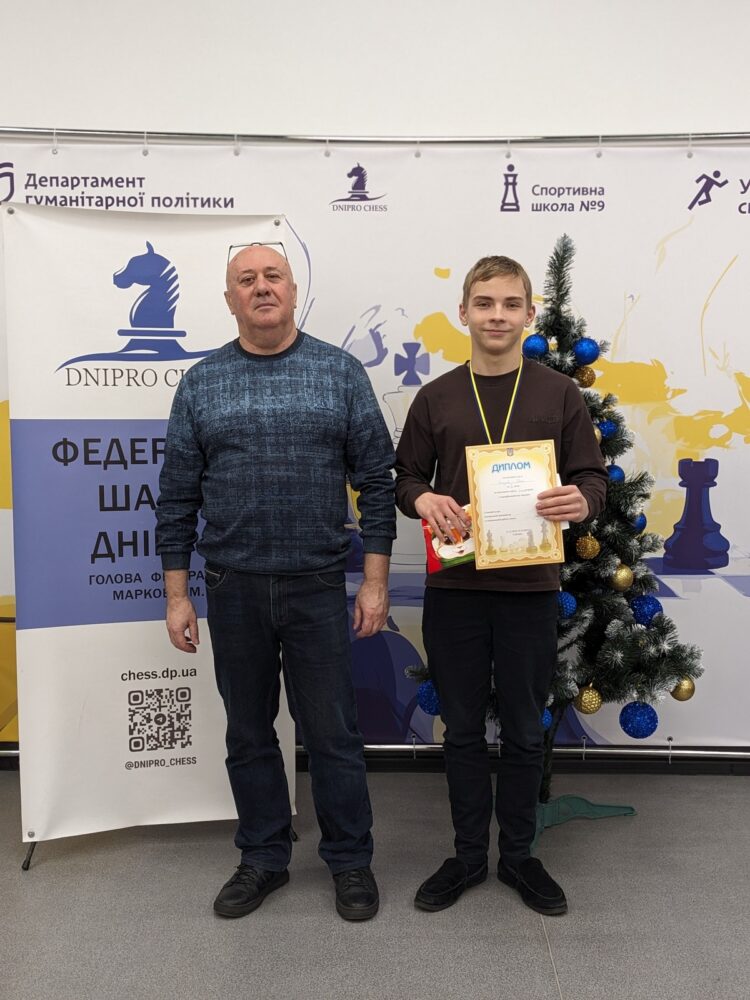 Кваліфікаційні та Рейтинговий турніри, 11.12-14.12.2025 – Підсумки