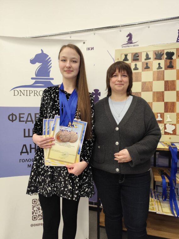 Особисто-командний чемпіонат області до 16,18 та 20 років (класична гра), 17-23.01.2026 – Підсумки