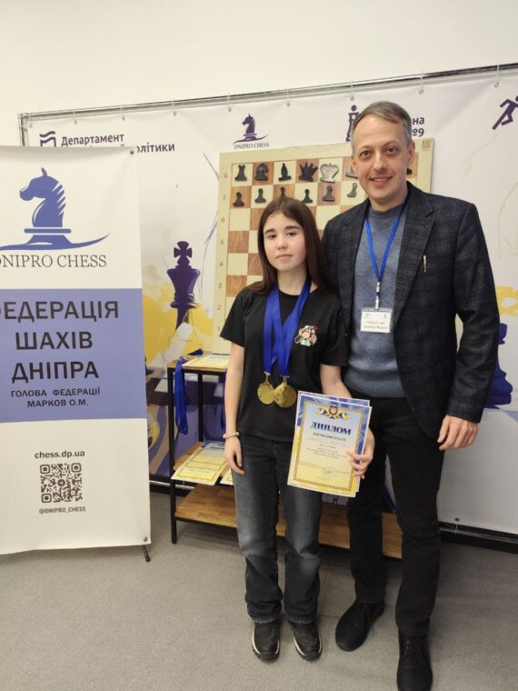 Особисто-командний чемпіонат області до 16,18 та 20 років (класична гра), 17-23.01.2026 – Підсумки
