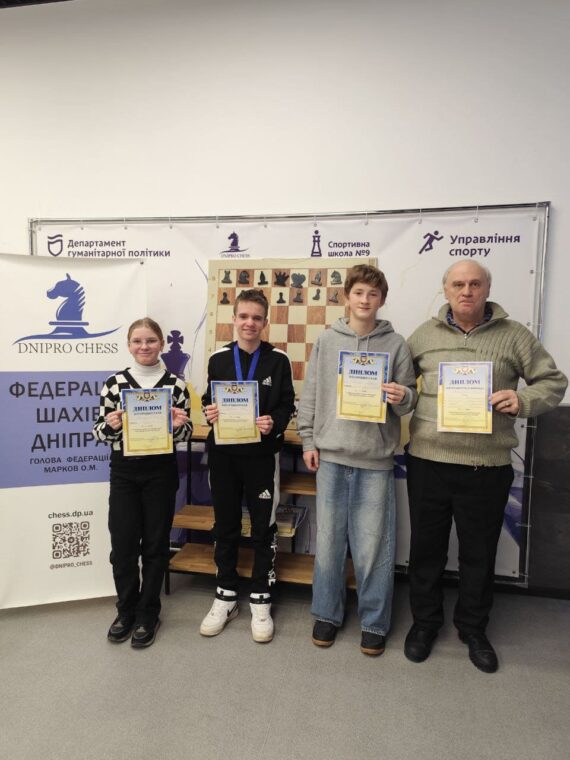 Особисто-командний чемпіонат області до 16,18 та 20 років (класична гра), 17-23.01.2026 – Підсумки