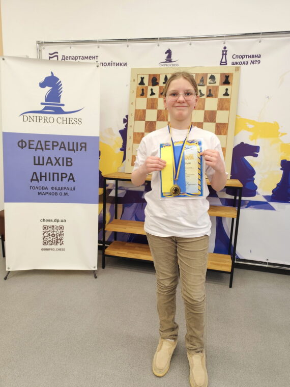 Особисто-командний чемпіонат області до 12,14 років (класична гра), 25.02-01.03.2026-Підсумки